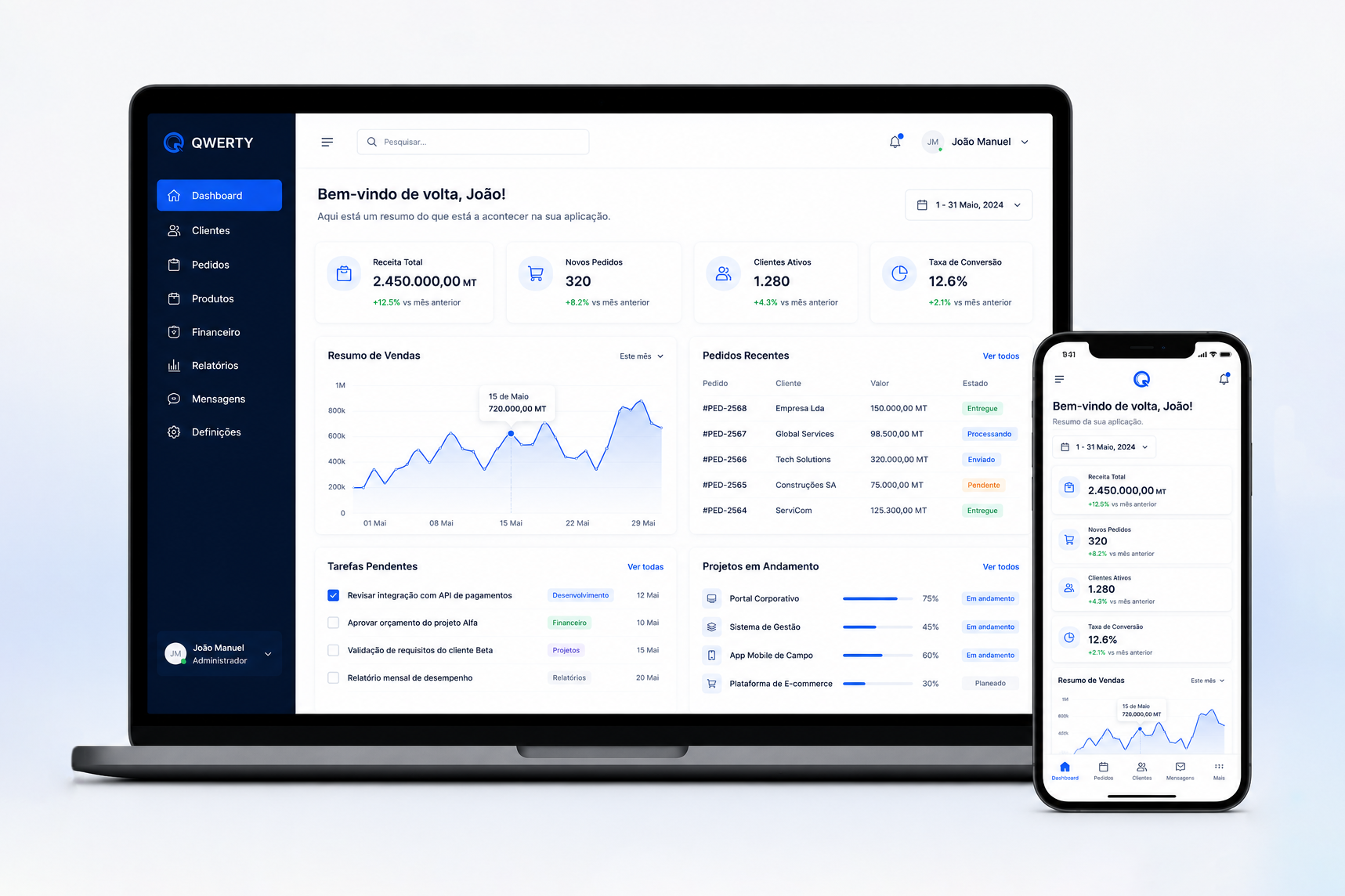 Plataforma E-commerce